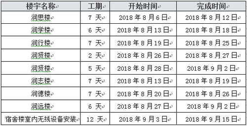 微信图片_20180802083119